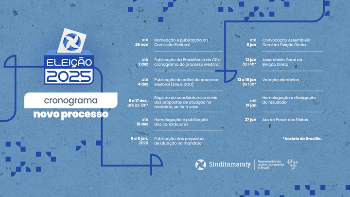 EleiC3A7C3A3o 2025 novo processo banner cronograma